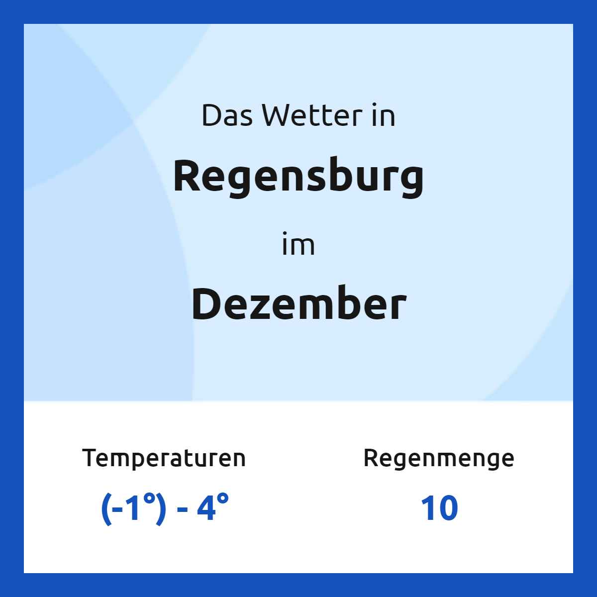 Regensburg Wetter im Dezember 2024