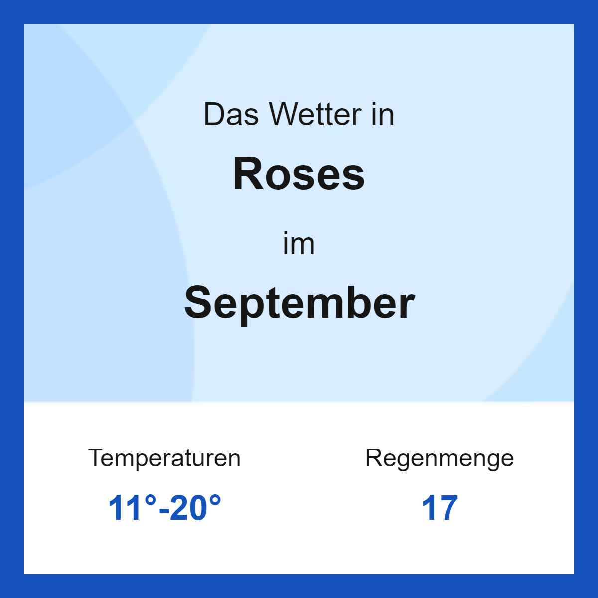 Roses Wetter im September 2024 Roses 14Tage