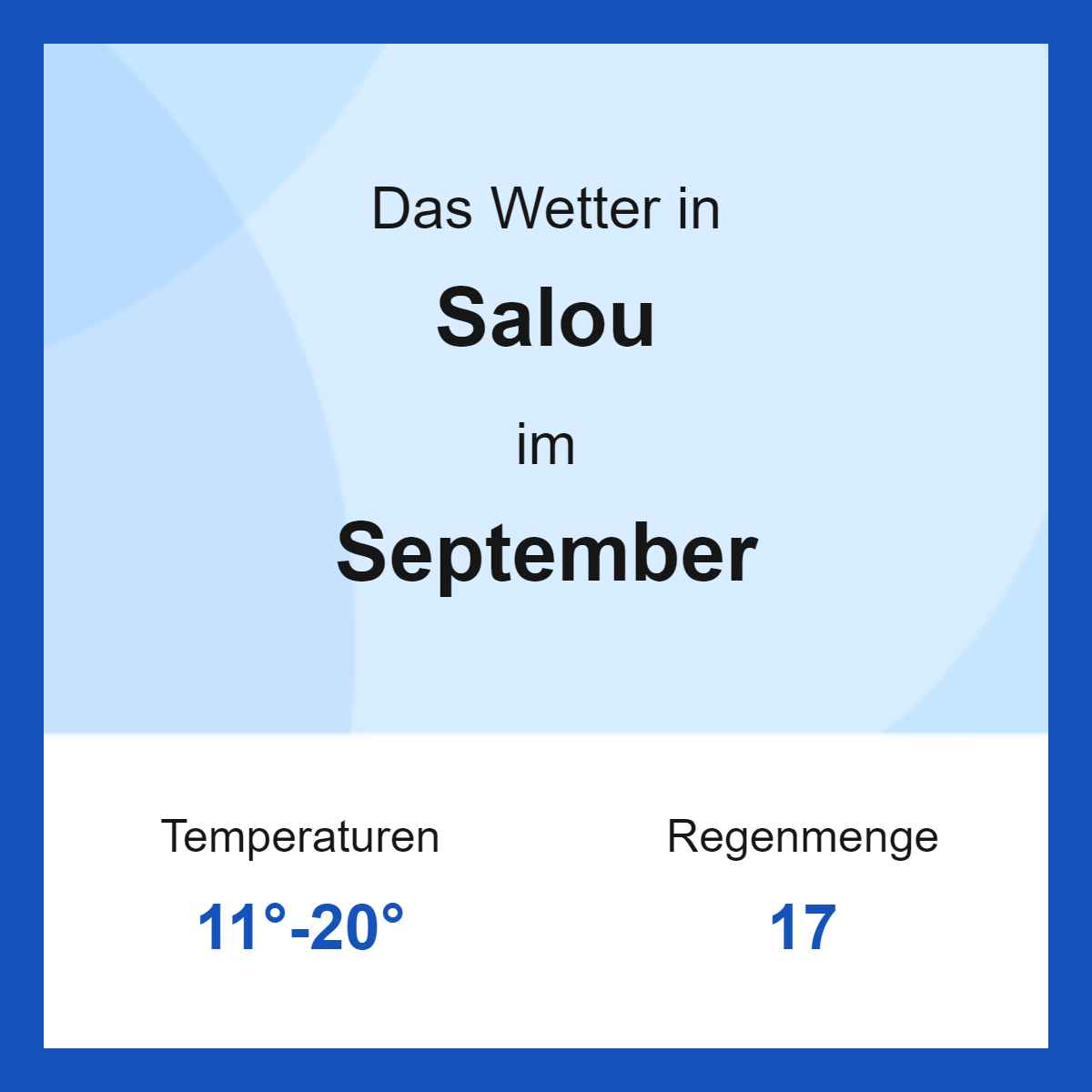 Das Wetter in Salou im September Das Wetter in Salou im September
