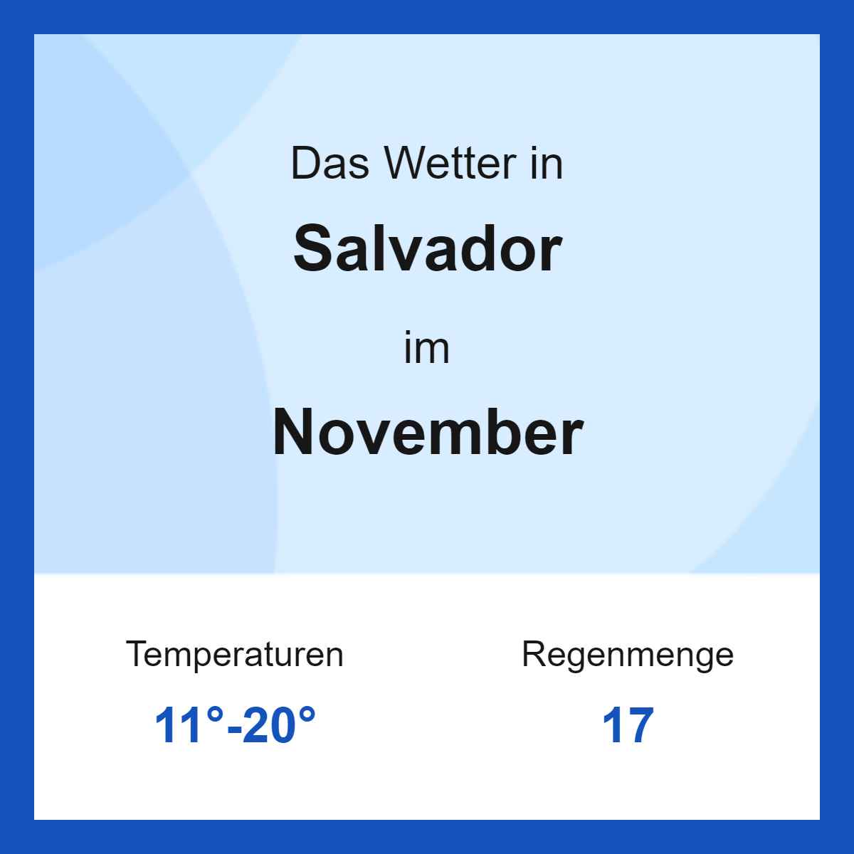 Das Wetter in Tocantins im November