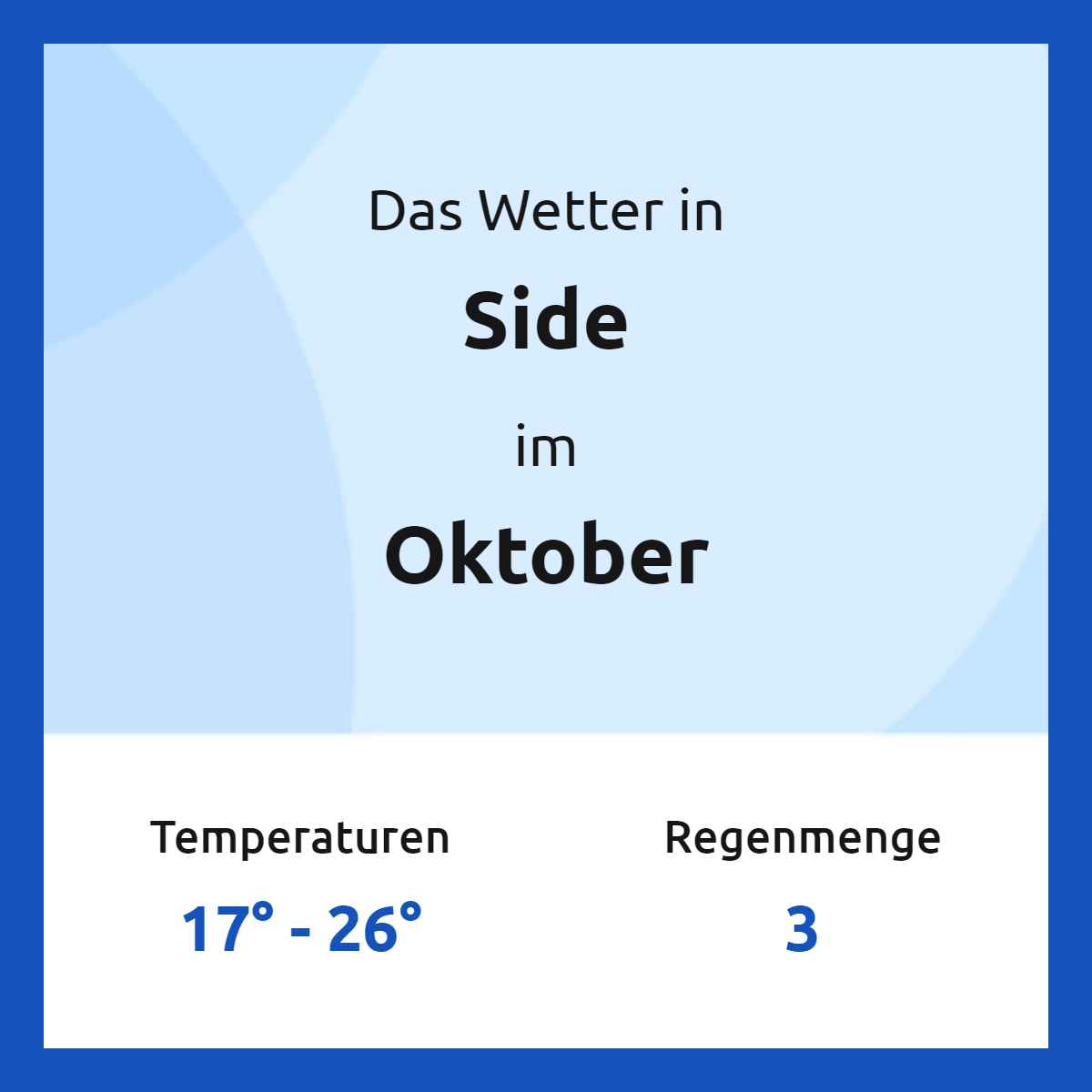 Das Wetter in Side im Oktober Das Wetter in Side im Oktober