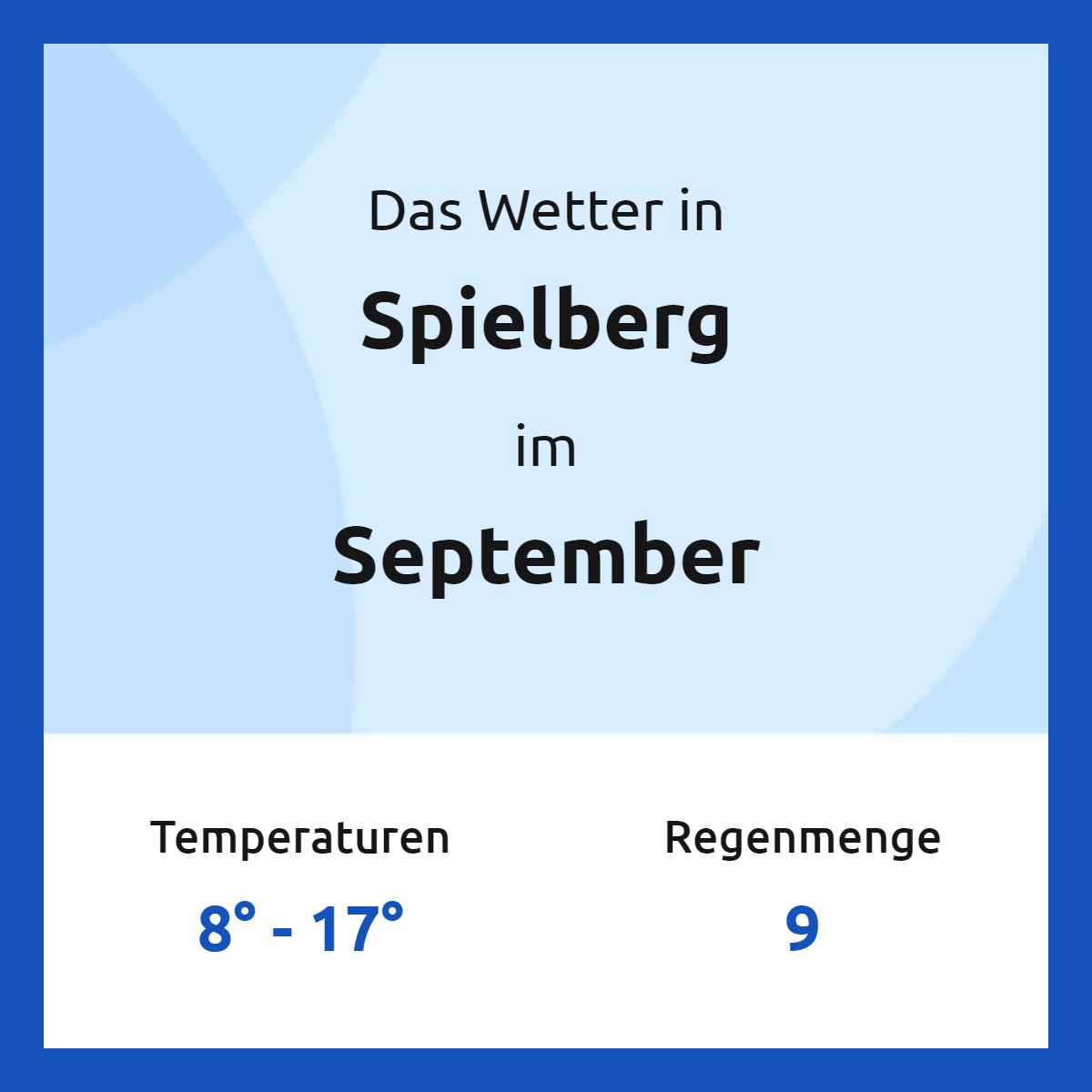 Das Wetter in Spielberg im September Das Wetter in Spielberg im September