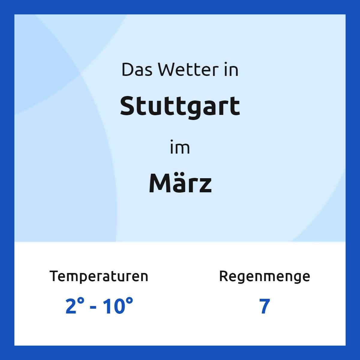 Das Wetter in Stuttgart im März Das Wetter in Stuttgart im März