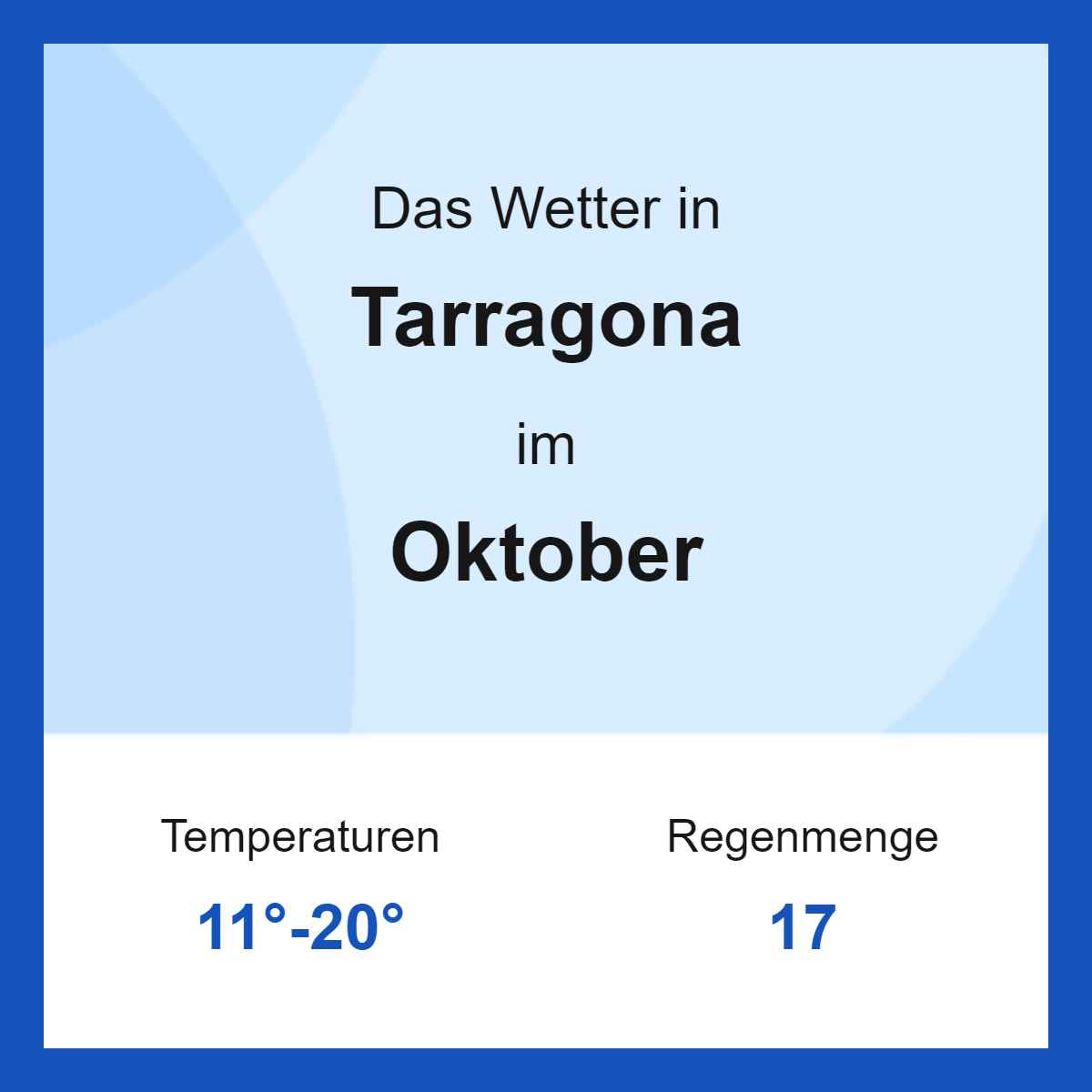 Tarragona Wetter im Oktober 2024