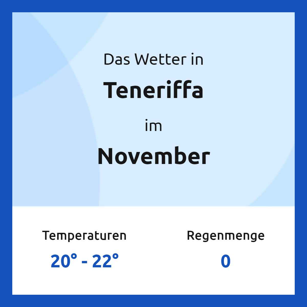 Teneriffa Wetter im November 2024