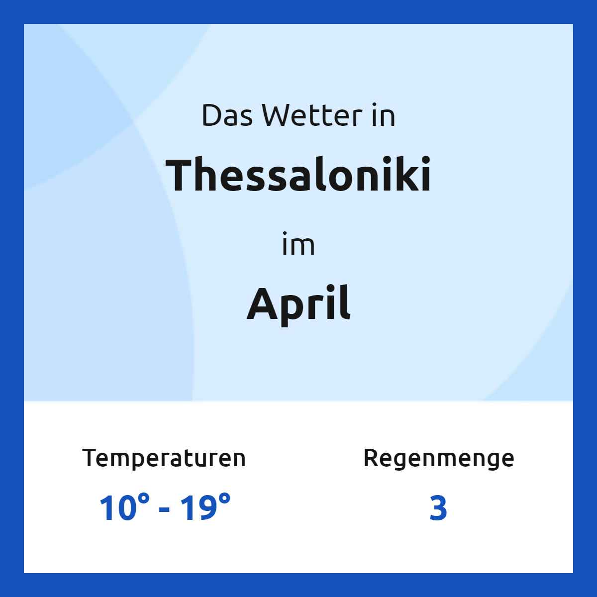 Das Wetter in Thessaloniki im April Das Wetter in Thessaloniki im April