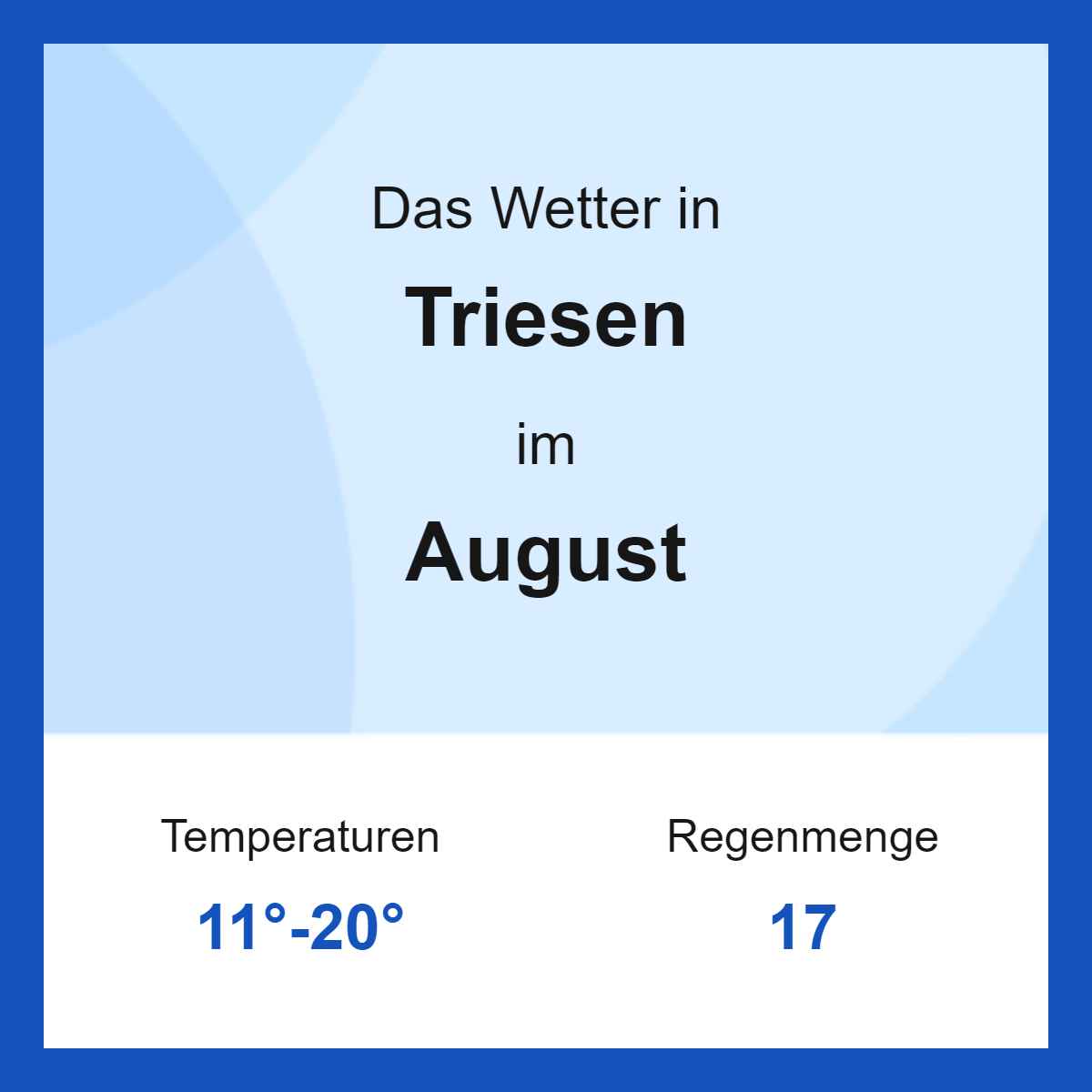 Das Wetter in Triesen im August Das Wetter in Triesen im August