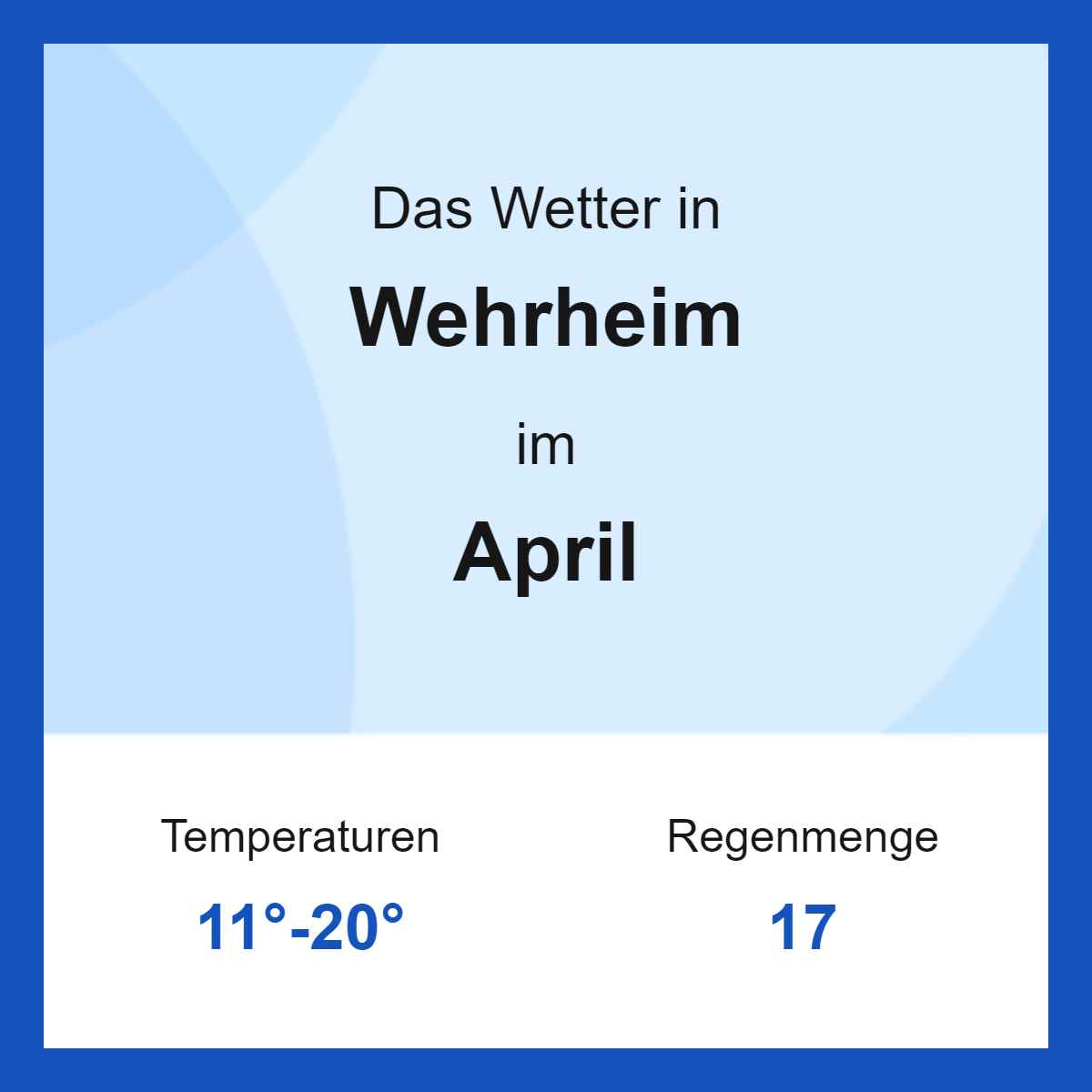 Das Wetter in Wehrheim im April