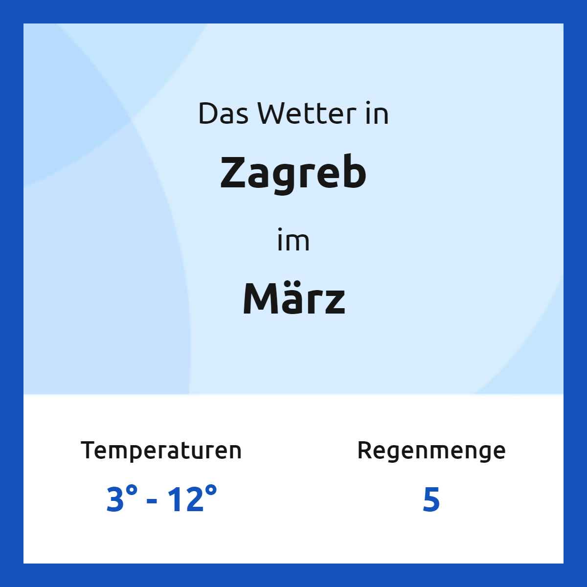 Das Wetter in Zagreb im März Das Wetter in Zagreb im März